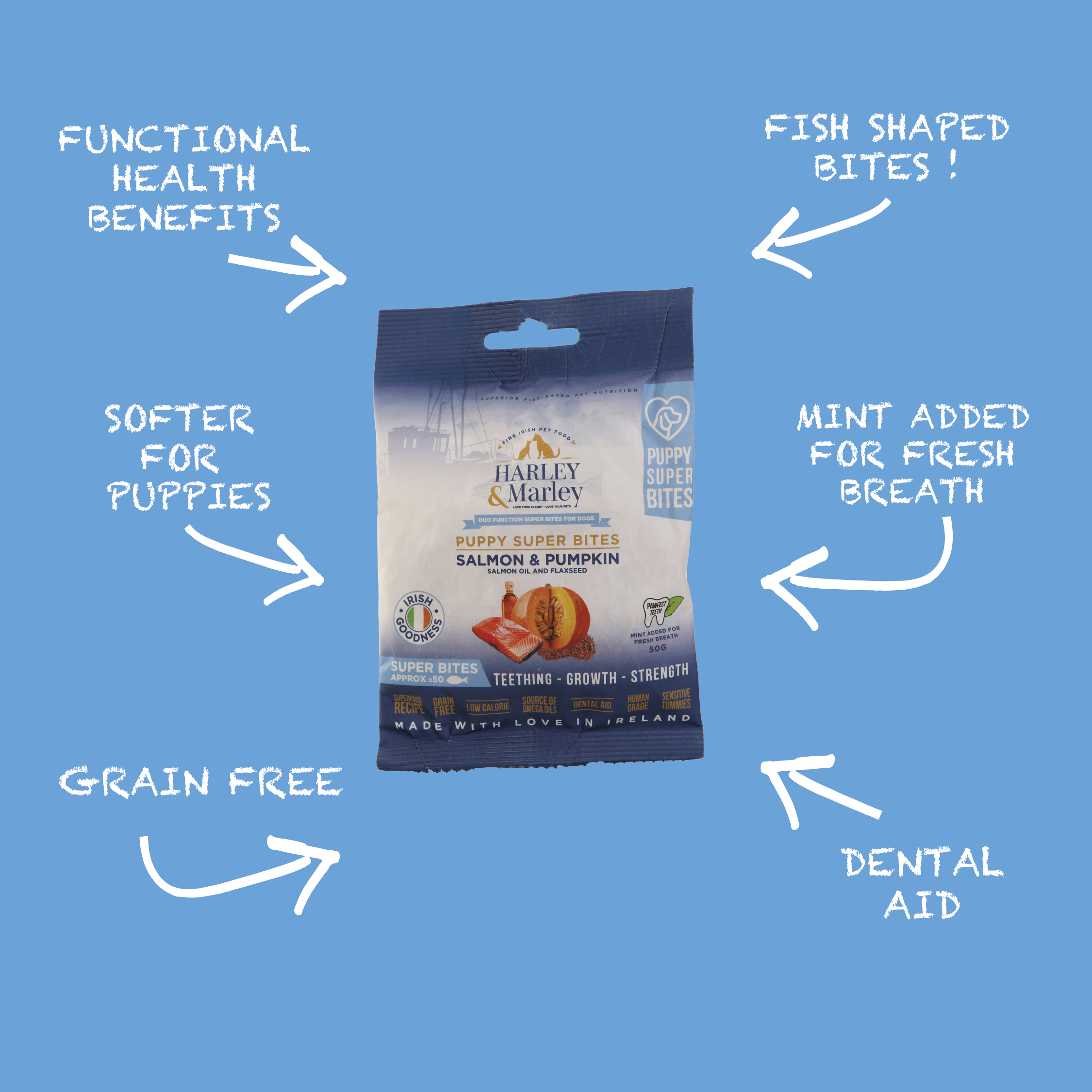Puppy Super Bites Functional Health Bites